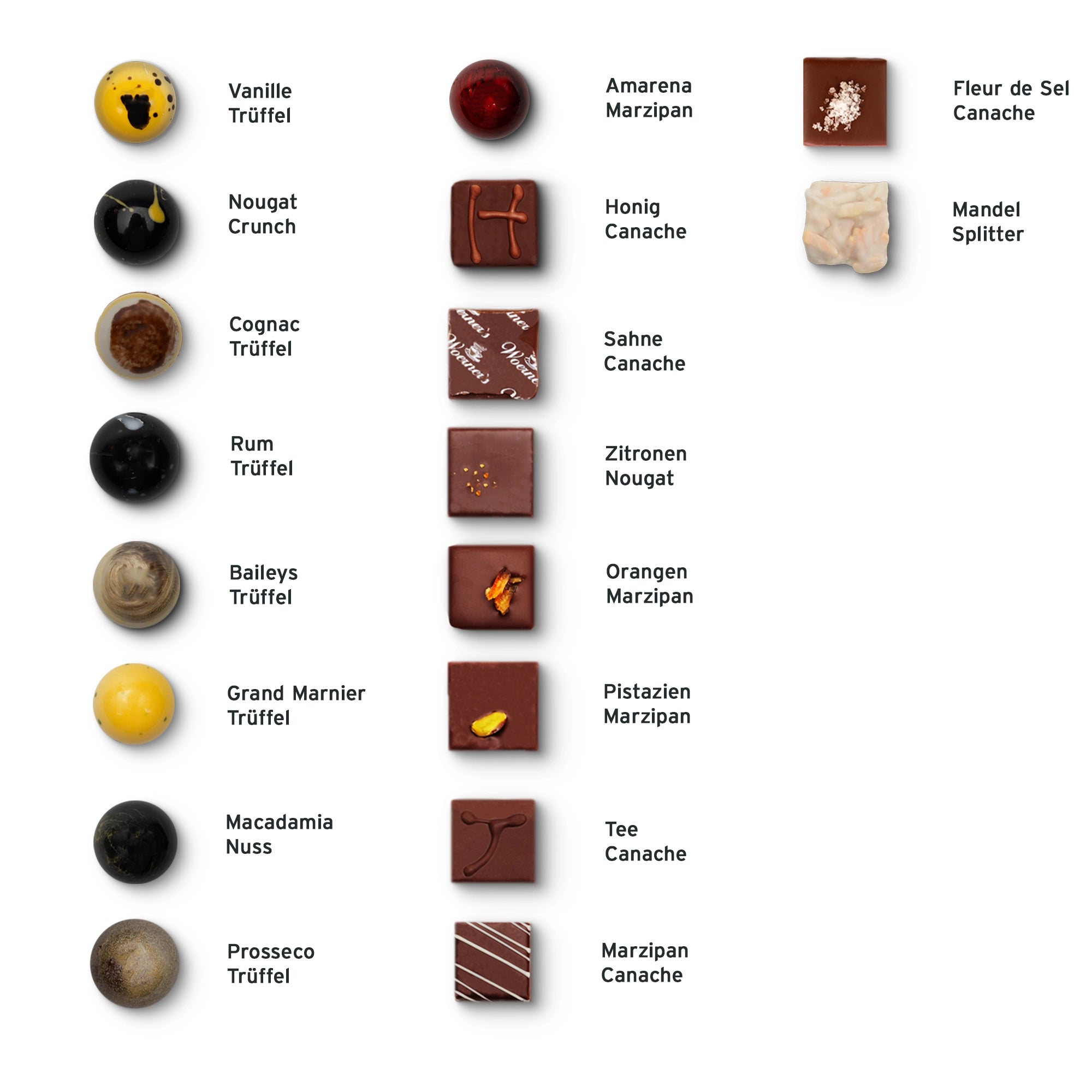 Poches mittel (18 Pralinen)